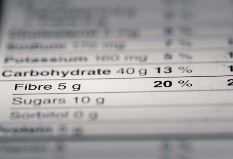 Nutritional Requirement