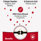 Holistic Bone & Joint Care dog supplement key benefits infographic