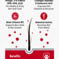 Holistic Skin & Coat Care dog supplement key benefits infographic