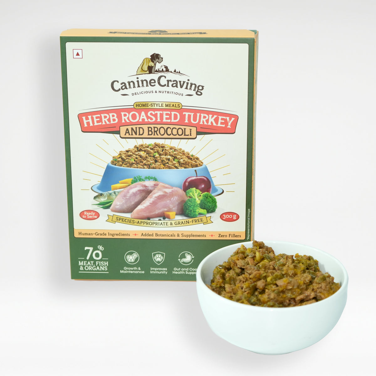 Herb Roasted Turkey and Broccoli for Dogs (Fresh Meal)